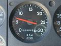 A dashboard gauge displaying RPM readings with a needle indicating between zero and 25 and a digital odometer showing 6460