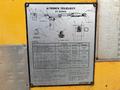 A metal identification plate featuring technical specifications and service information for a Terex Telelect XT series hydraulic system