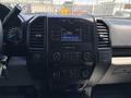 Dashboard of a 2015 Ford F-150 featuring controls for audio and climate settings along with a display screen showing radio information