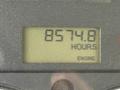 The display shows a reading of 8574.8 hours with the label "ENGINE" below it