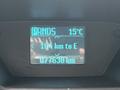 Dashboard display of a 2016 Ford Transit Connect showing PRNDS indicator current temperature distance to empty and total kilometers driven