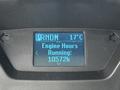 Display panel of a 2015 Ford Transit showing gear selection and engine hours with a temperature reading of 17 degrees Celsius
