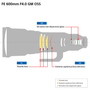 A detailed illustration of a Sony FE 600mm f/4 GM OSS lens highlighting its components including fluorite glass extra-low dispersion glass and extreme aspherical lenses
