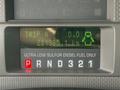 Dashboard display of a 2008 Ford F-450 showing odometer reading of 221335.1 km and trip A mileage at 0.0 with indicators for gear selection P R N D 3 2 1