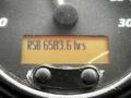 Close-up of an hour meter displaying "RSD 6583.6 hrs" on a vehicle dashboard